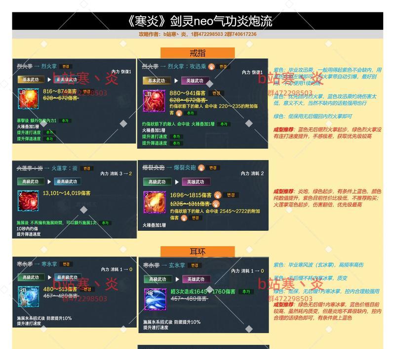 《剑灵》装备养成模拟器20攻略：打造最强装备