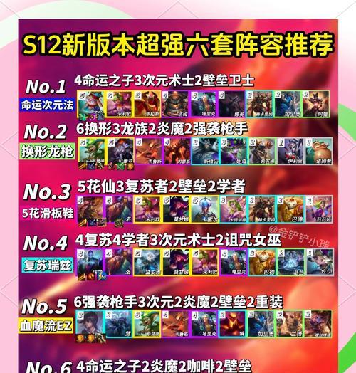 打造最强金铲铲之战阵容模拟器（提升游戏体验）