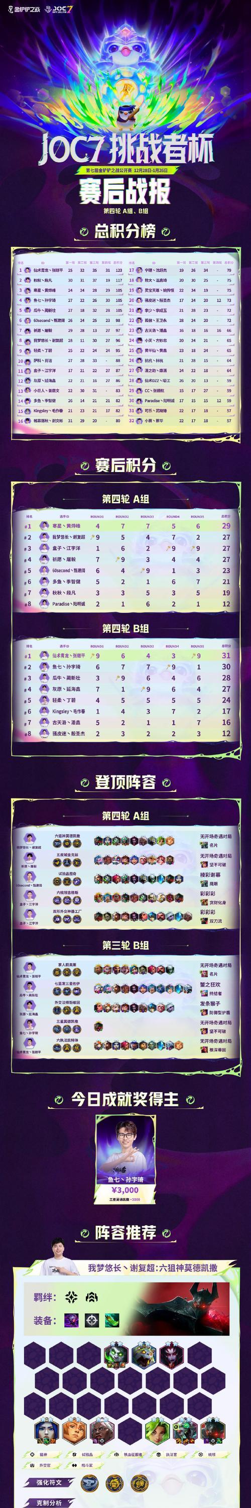 英雄联盟城墙打法是什么？如何在城墙位置取得优势？