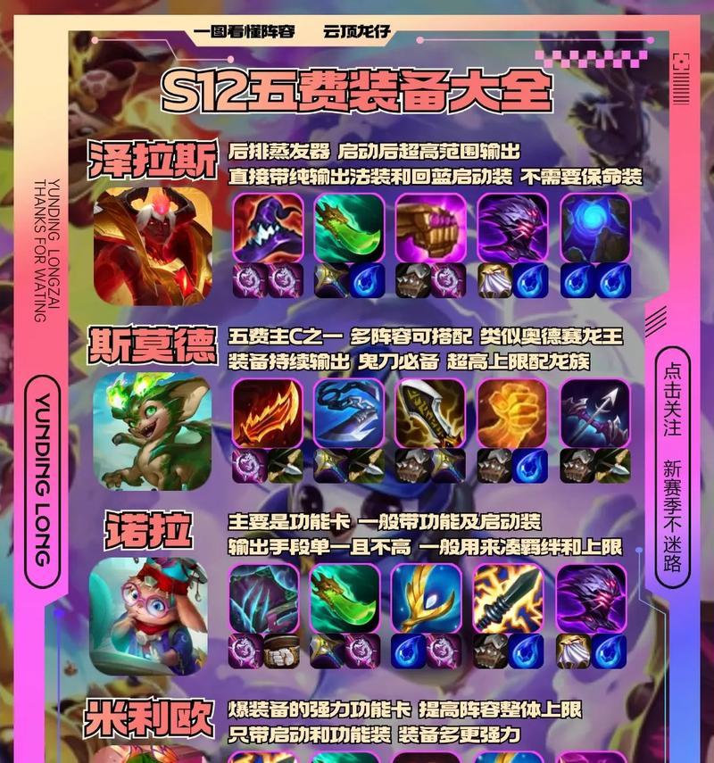金铲铲之战亚索出装攻略（挑战极限）