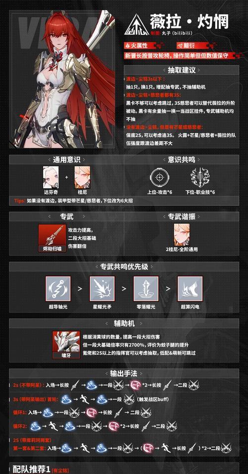 如何玩转战双帕弥什月卡党（攻略大全）