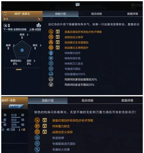 穿越火线手游如何显示血量？显示血量的设置方法是什么？