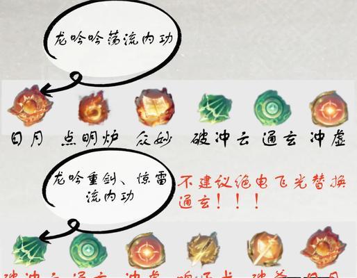 龙族输出技能全解析，抢先公布（以龙吟东方声动九霄）