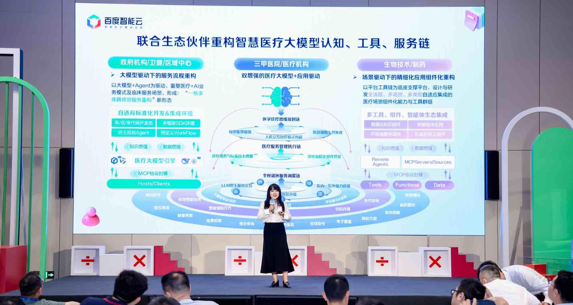 百度云智大会 AI+医疗专题论坛成功举办共探大模型驱动智慧医疗新未来