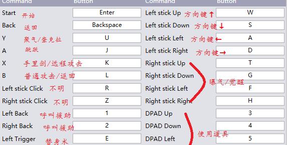 火影忍者究极风暴3（收集蛤蟆石原料的技巧与方法）