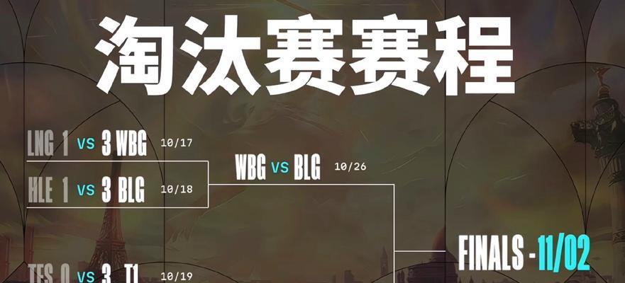 英雄联盟s14赛季结束时间是什么时候?赛季结束后会有什么变化? 英雄联盟s14赛季结束时间是什么时候?赛季结束后会有什么变化?