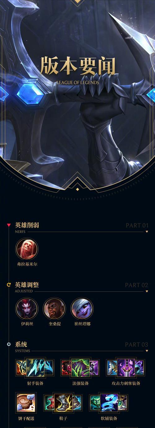 英雄联盟s14赛季结束时间是什么时候?赛季结束后会有什么变化? 英雄联盟s14赛季结束时间是什么时候?赛季结束后会有什么变化?