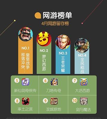 部落冲突新闻聊天框打开方法是什么？