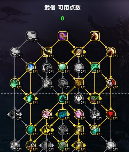 魔兽世界快速刷威望的方法是什么？有哪些技巧？