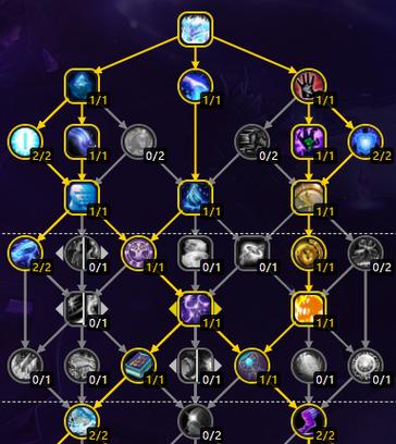 魔兽世界快速刷威望的方法是什么？有哪些技巧？